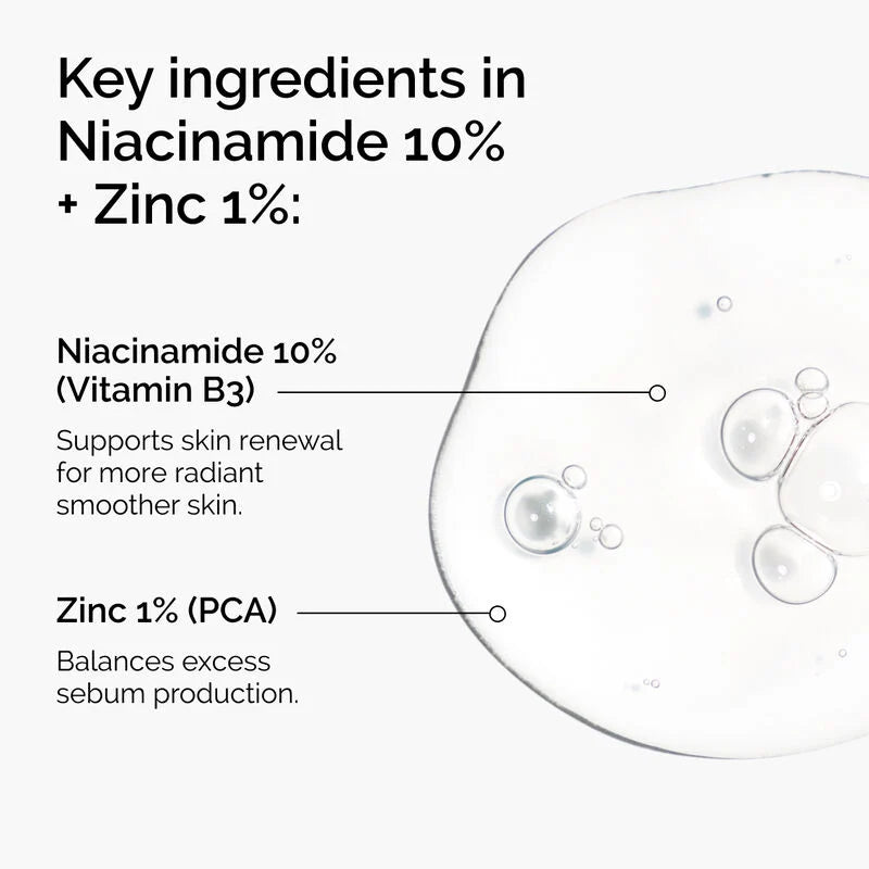 The Ordinary Niacinamida 10% + Zinc 1% 30ml